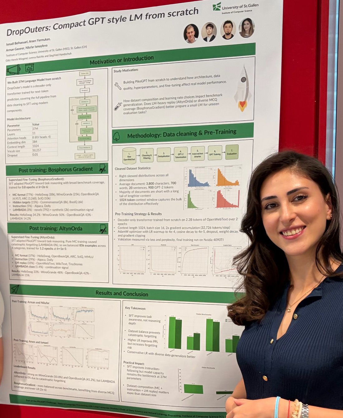 Research poster: DropOuters, Compact GPT style LM from scratch, University of St. Gallen
