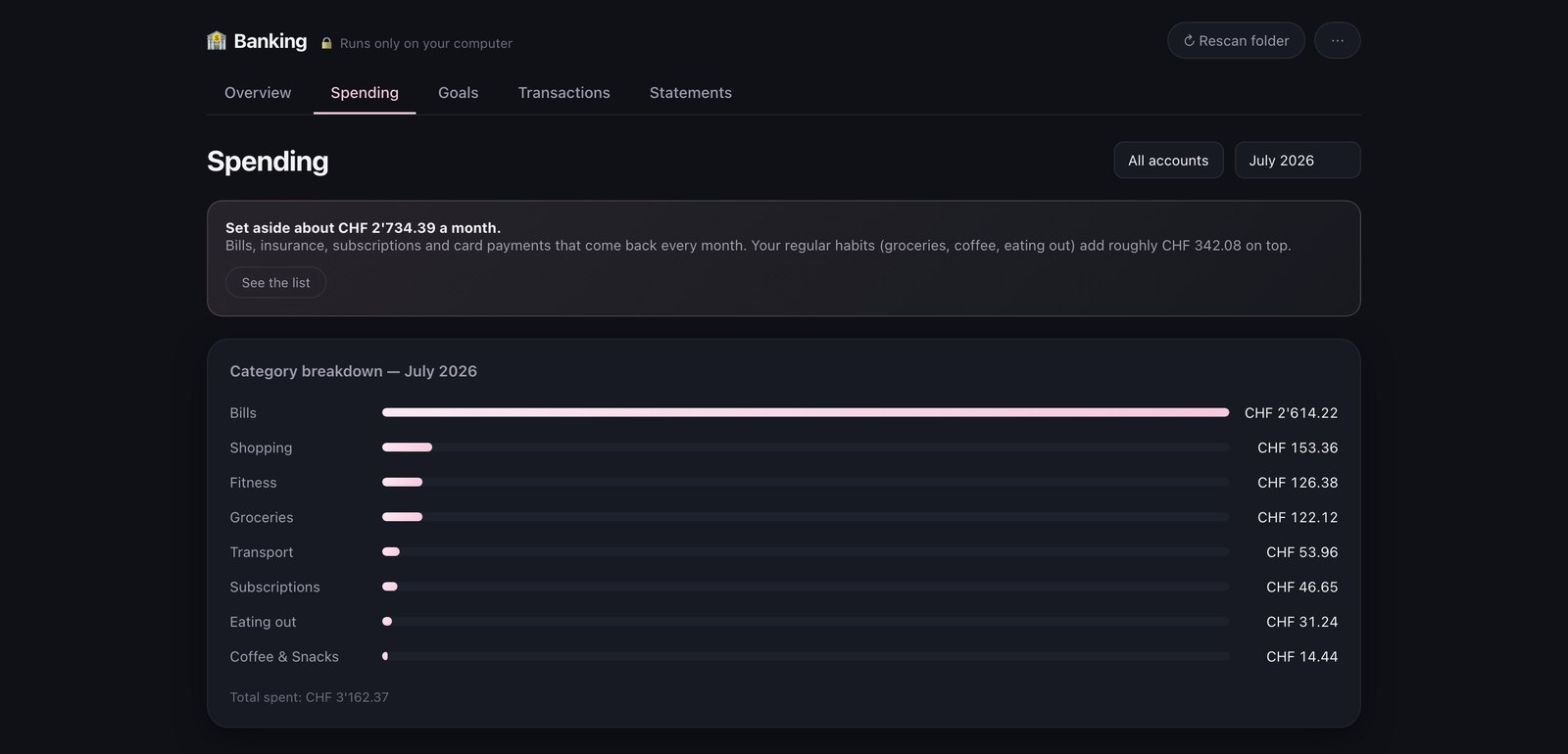 Spending tab: category breakdown and recurring monthly commitments